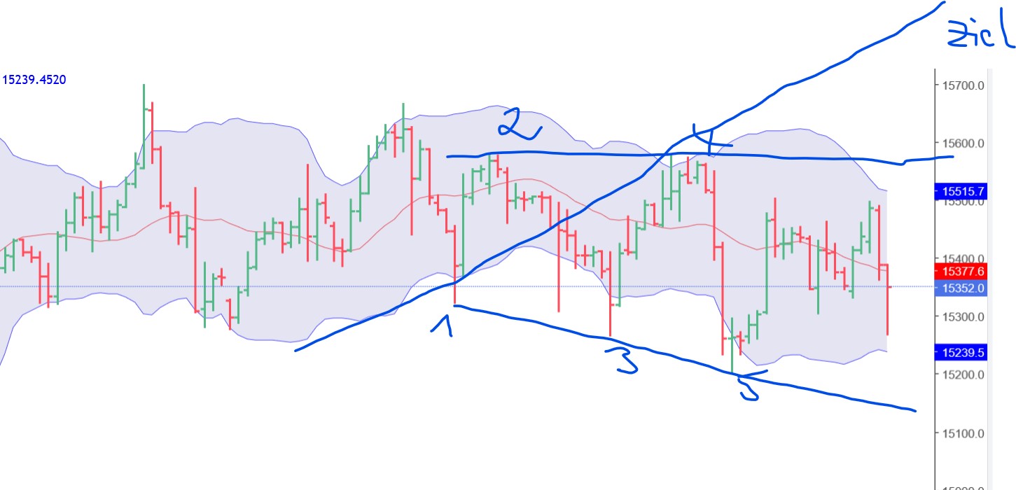 QuoVadisDax - das Original - Nachfolgethread 1359884