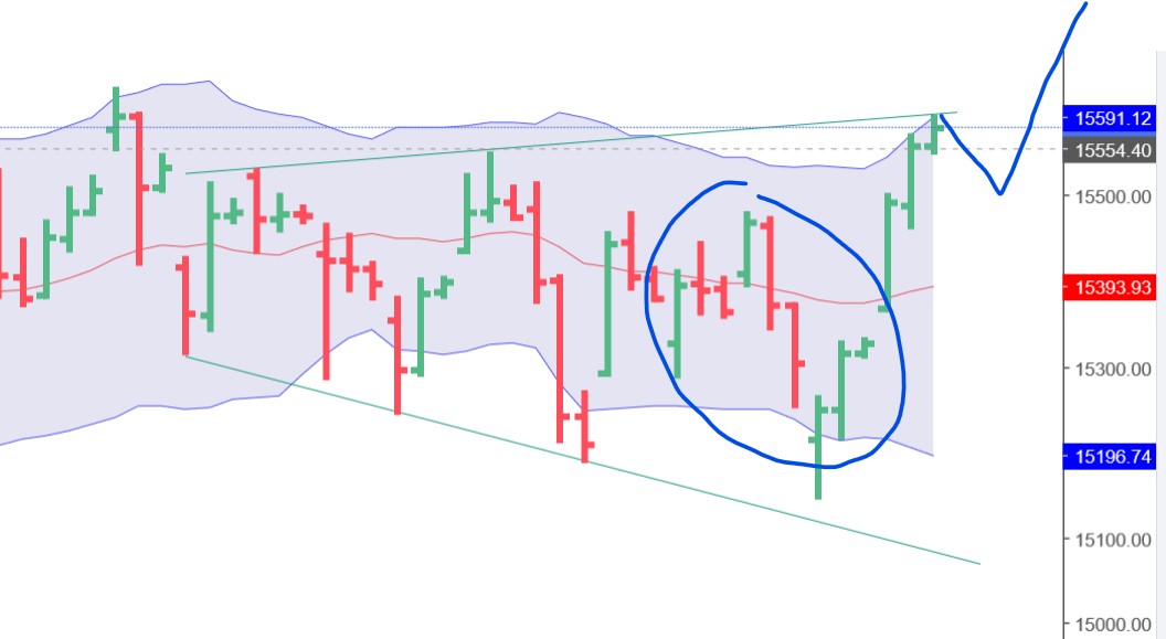 QuoVadisDax - das Original - Nachfolgethread 1360246