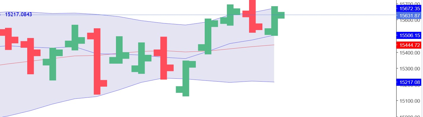 QuoVadisDax - das Original - Nachfolgethread 1361039