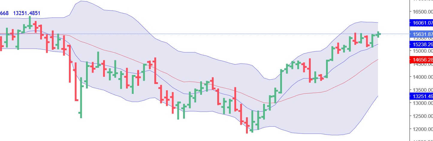 QuoVadisDax - das Original - Nachfolgethread 1361040