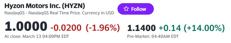 Hyzon Motors Inc - Hydrogen & Heavy Duty 1362039