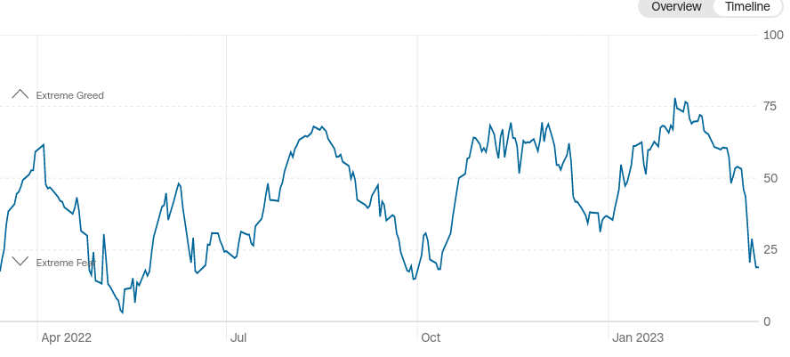 WKN 524960 - flatex geht an die Börse 1362040