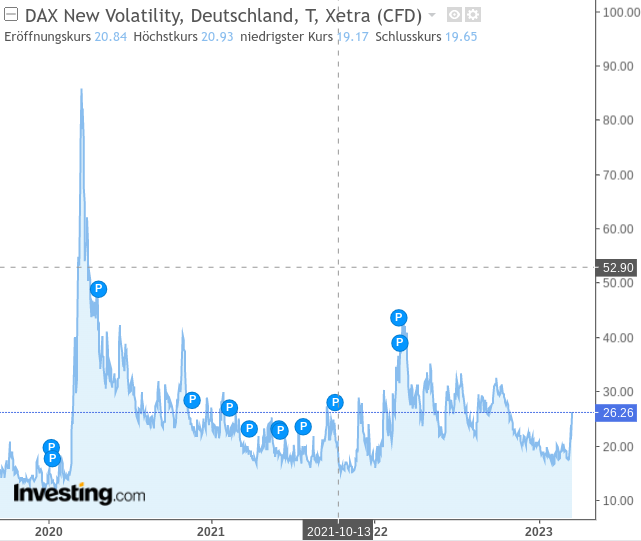 WKN 524960 - flatex geht an die Börse 1362262