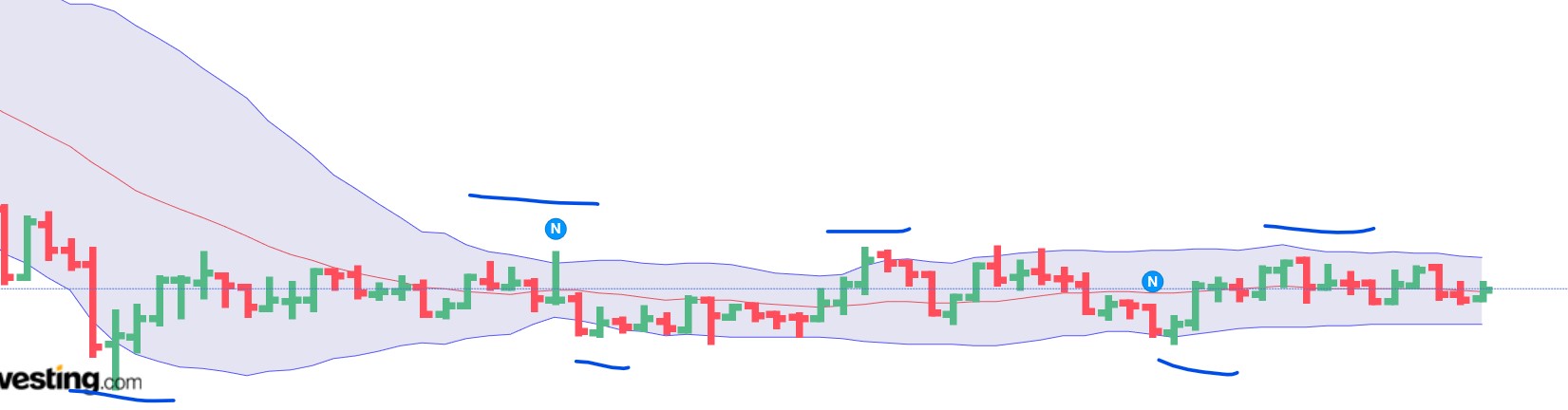 QuoVadisDax - das Original - Nachfolgethread 1362300