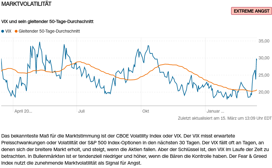 WKN 524960 - flatex geht an die Börse 1362315