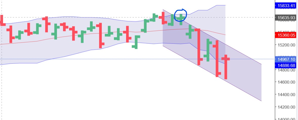 QuoVadisDax - das Original - Nachfolgethread 1362513