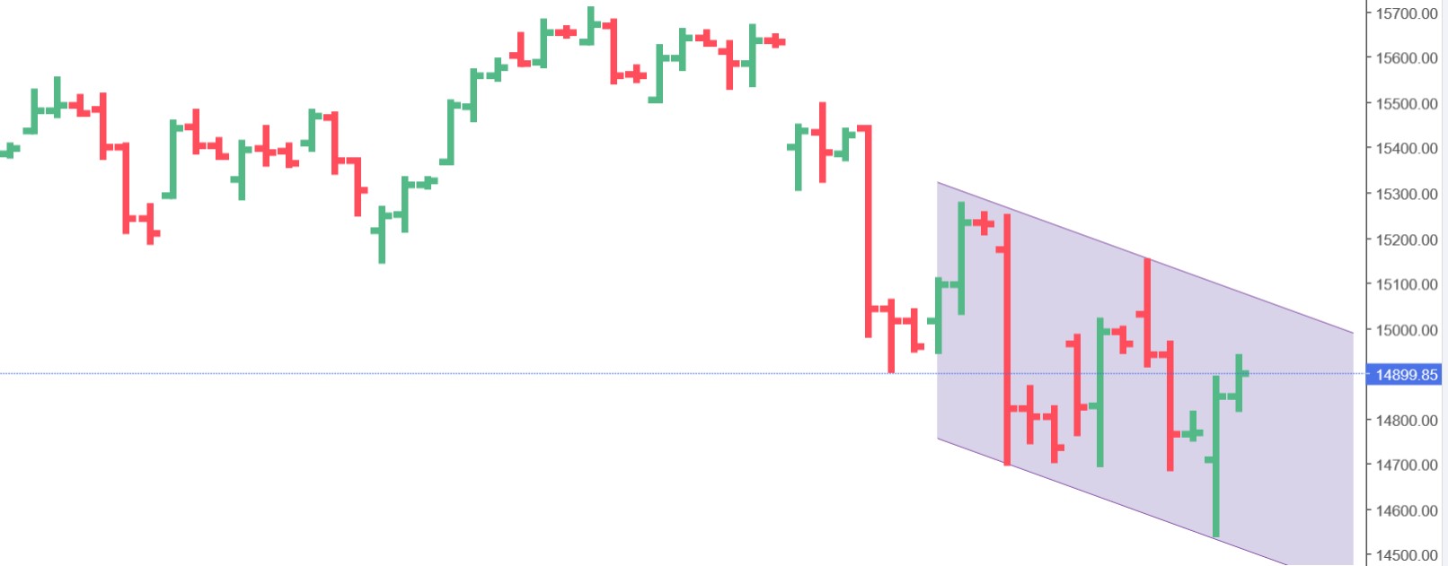 QuoVadisDax - das Original - Nachfolgethread 1363164