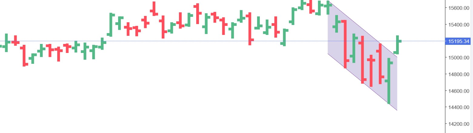 QuoVadisDax - das Original - Nachfolgethread 1363400