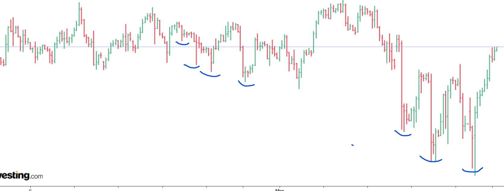 QuoVadisDax - das Original - Nachfolgethread 1363403