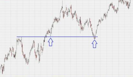 Qingdao Haier (LivingKitchen / Haushaltsgeräte) 1363517