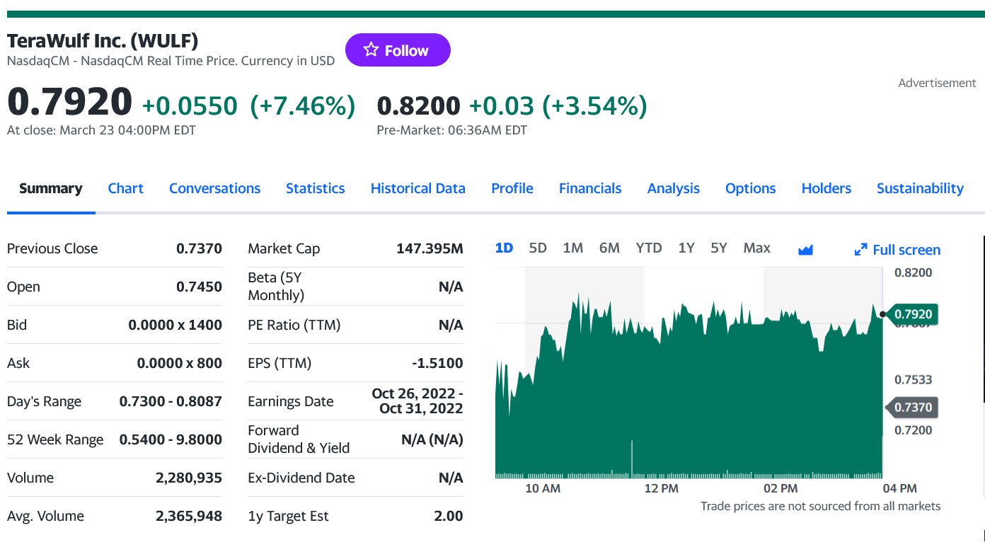 TeraWulf Inc der neue BTC-Mining-Überflieger..? 1363967