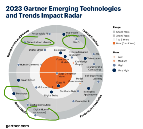 Liquid Avatar LQID Web3 Metaverse Stock Forum 1364901