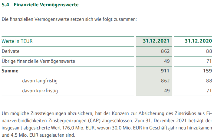 Noratis AG - ImmoHype 2017 1365721