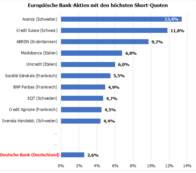 WKN 524960 - flatex geht an die Börse 1366114
