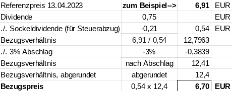 DIC Asset - TopPick? 1366306