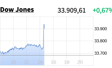 Der USA Bären-Thread 1367100