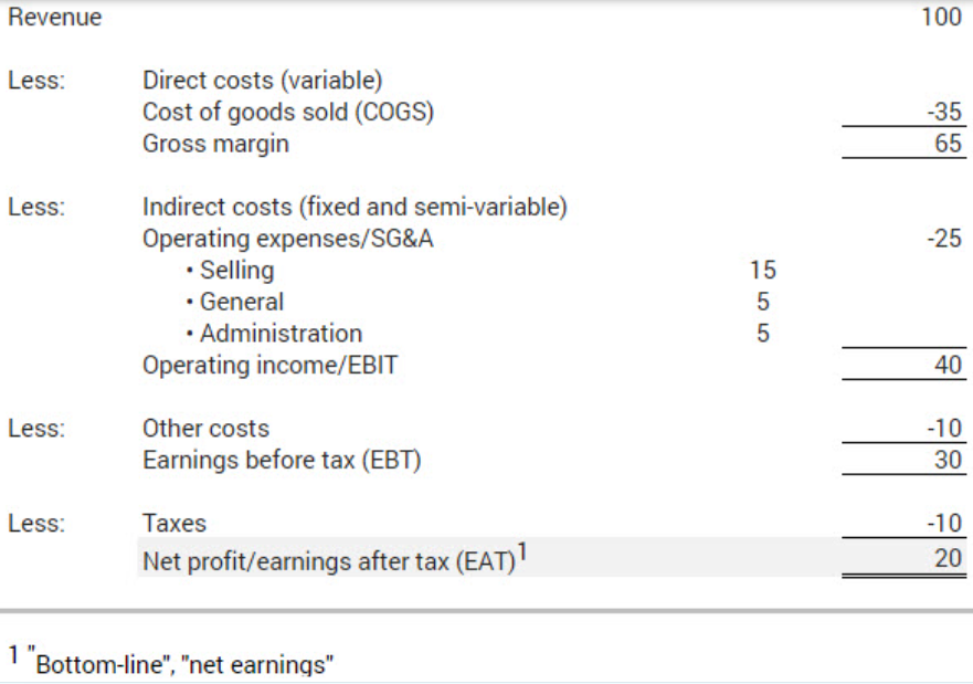 Jetzt in STO investieren ! 1367307