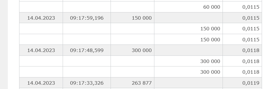 STEINHOFF Reinkarnation 1367433
