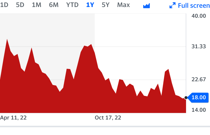 Der USA Bären-Thread 1367445