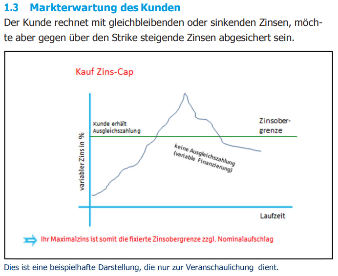 Noratis AG - ImmoHype 2017 1368174
