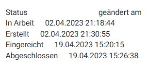 Die Perle im Tec DAX 1368386