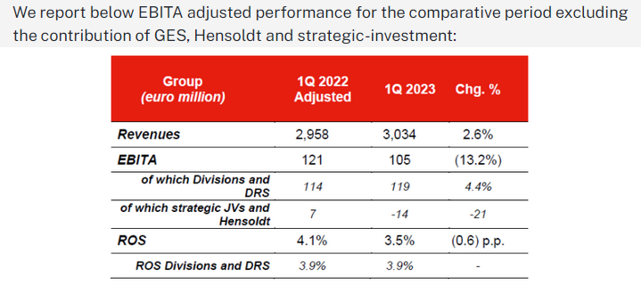 Hensoldt AG - Thread! 1370846