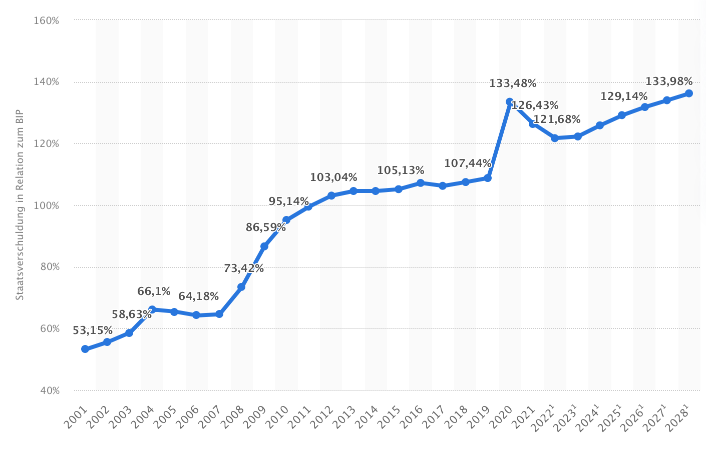 Der USA Bären-Thread 1370895