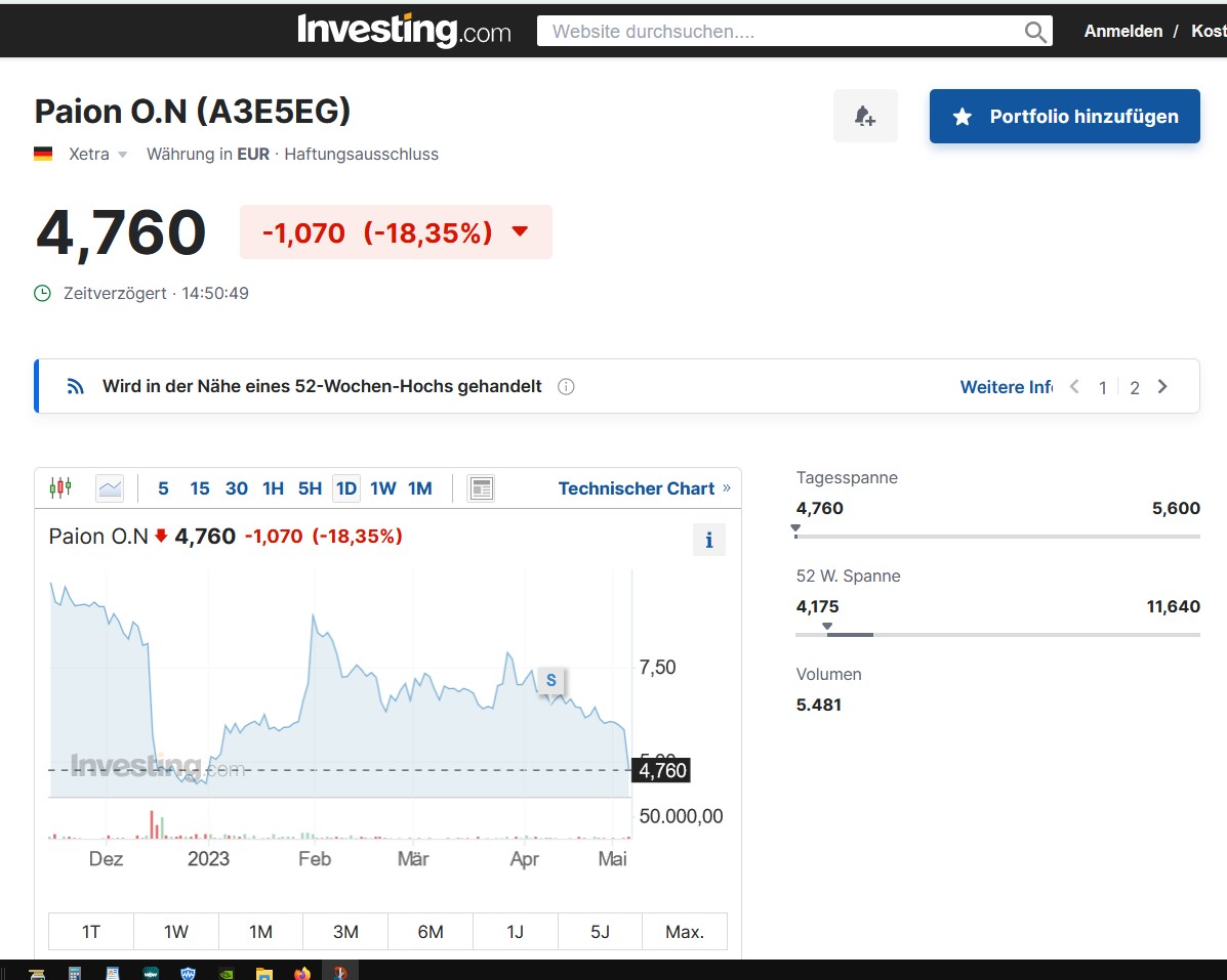 Paion: Daten / Fakten / Nachrichten / Meinungen 1371003