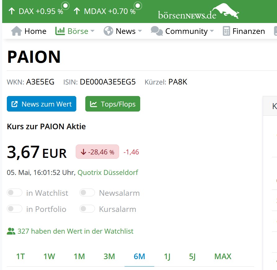 Paion: Daten / Fakten / Nachrichten / Meinungen 1371015