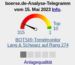KGV 3,6 - Lang&Schwarz ab heute handelbar 1372488