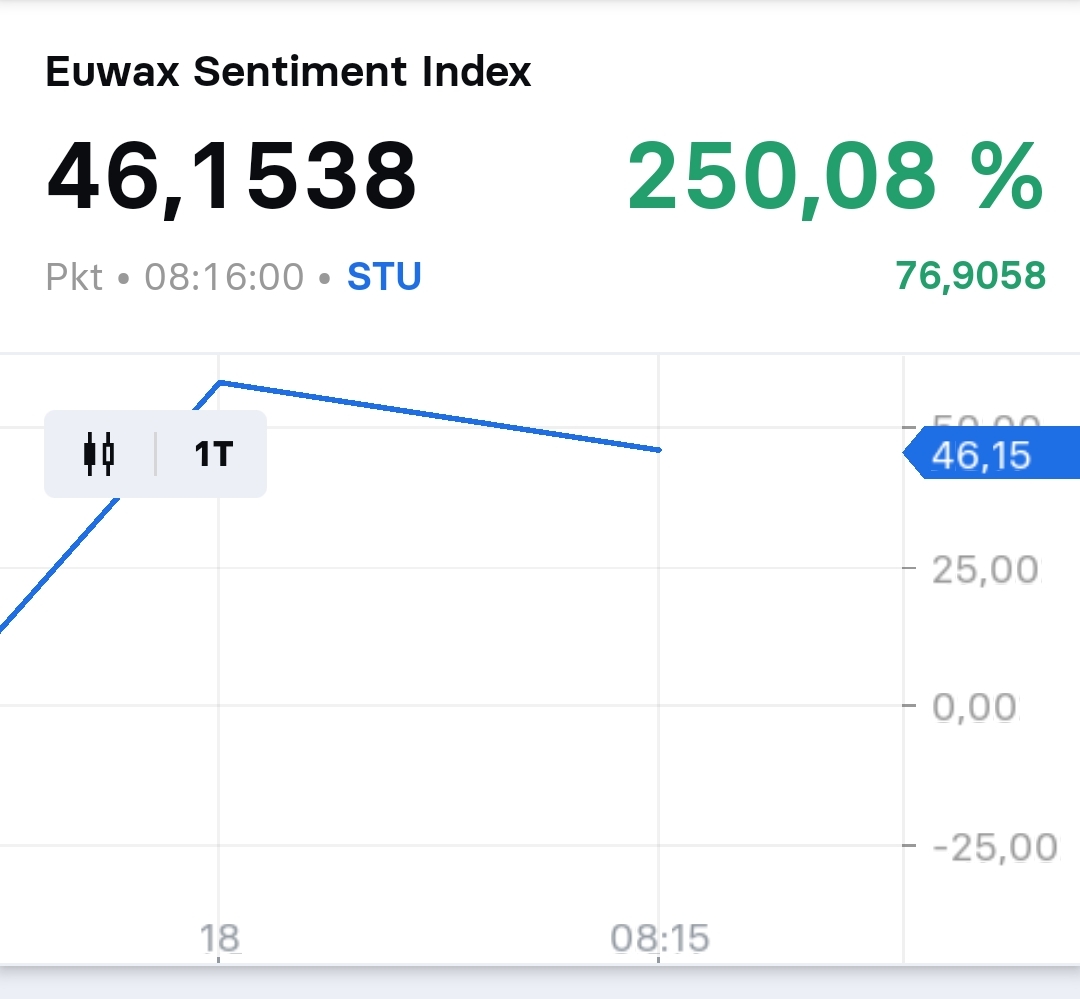 Hot trades Session 1372975