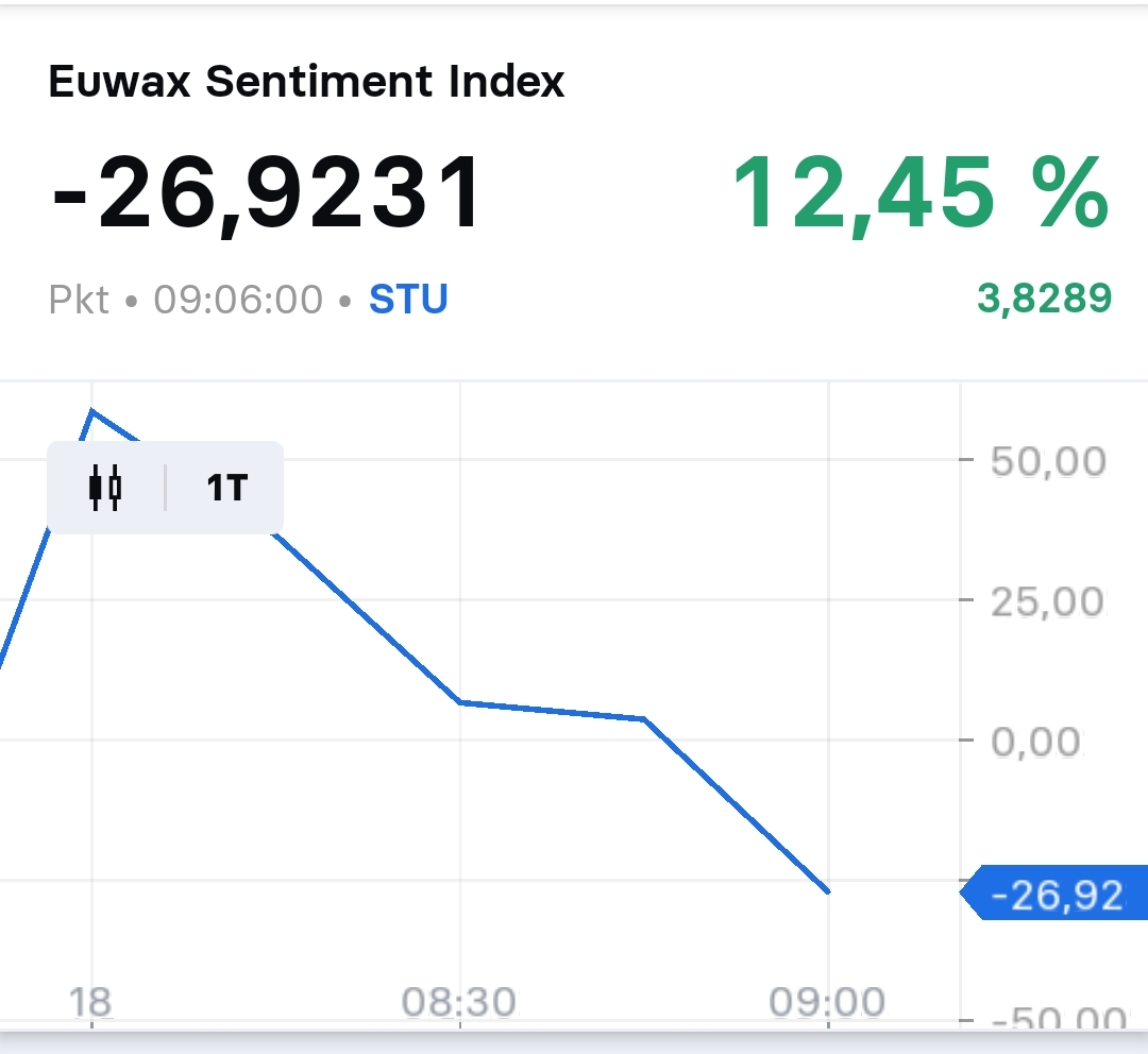 Hot trades Session 1372987