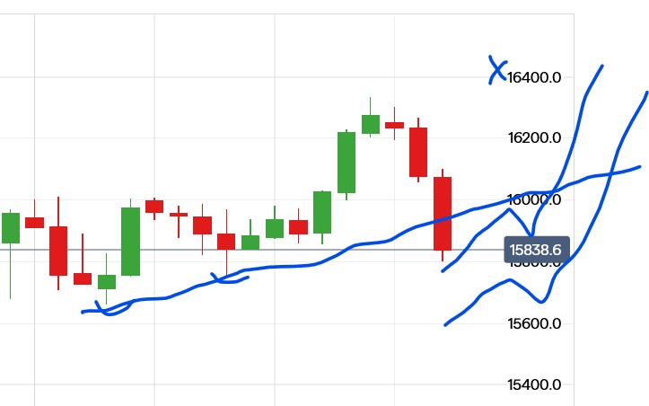 QuoVadisDax - das Original - Nachfolgethread 1374118