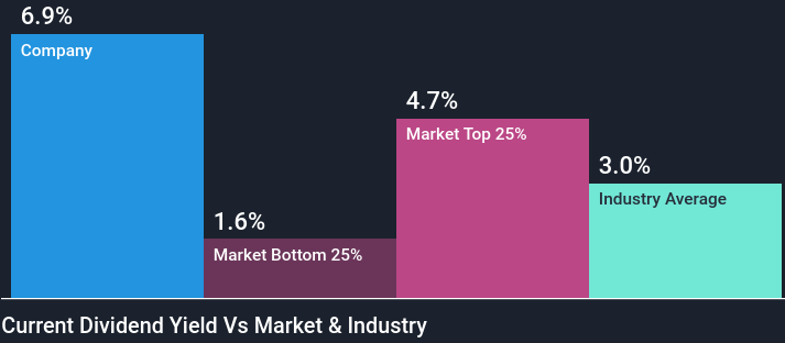 KGV 3,6 - Lang&Schwarz ab heute handelbar 1374254