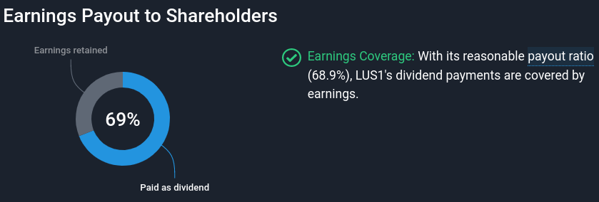 KGV 3,6 - Lang&Schwarz ab heute handelbar 1374262