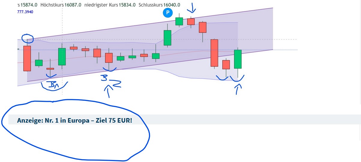 QuoVadisDax - das Original - Nachfolgethread 1374545