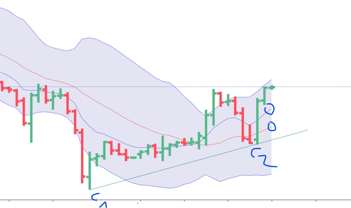 QuoVadisDax - das Original - Nachfolgethread 1375324