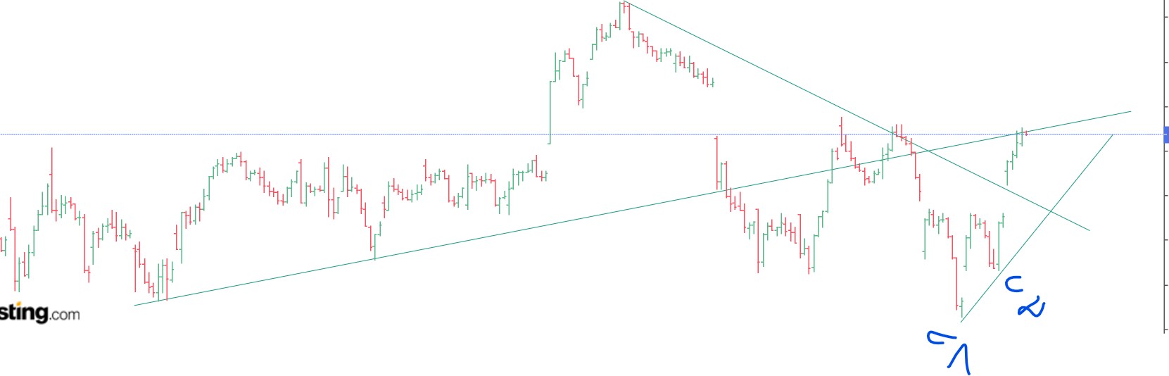 QuoVadisDax - das Original - Nachfolgethread 1375431