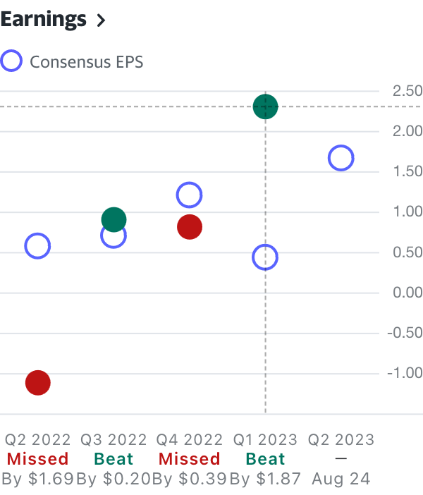 Jinko Solar vor einer Neubewertung ? 1377144