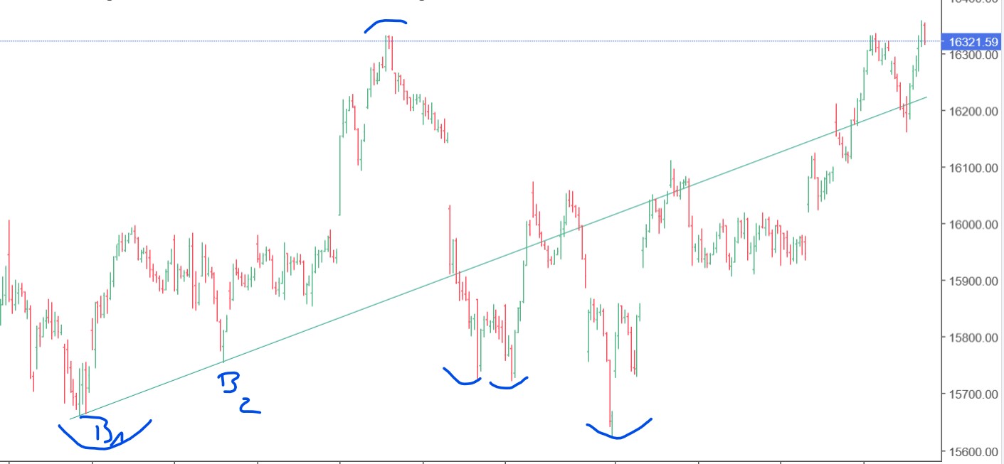 QuoVadisDax - das Original - Nachfolgethread 1377435