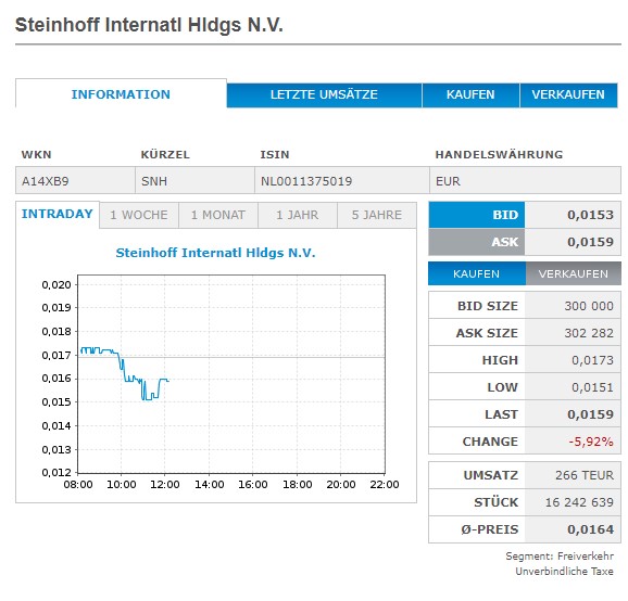 Steinhoff Informationsforum 1377828