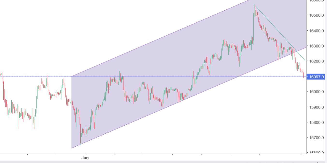 QuoVadisDax - das Original - Nachfolgethread 1378261