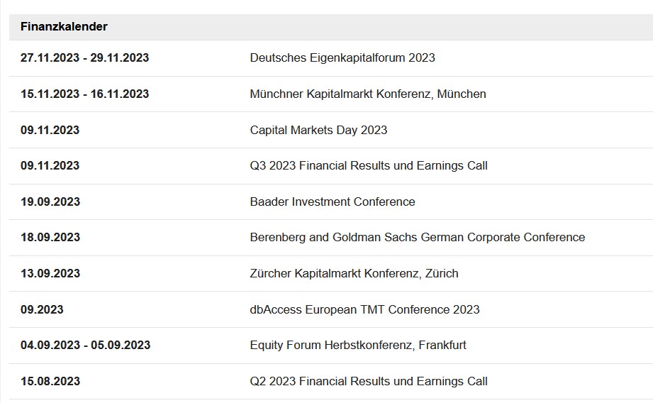 HomeToGo, die dt. Airbnb und Booking Konkurrenz 1378312