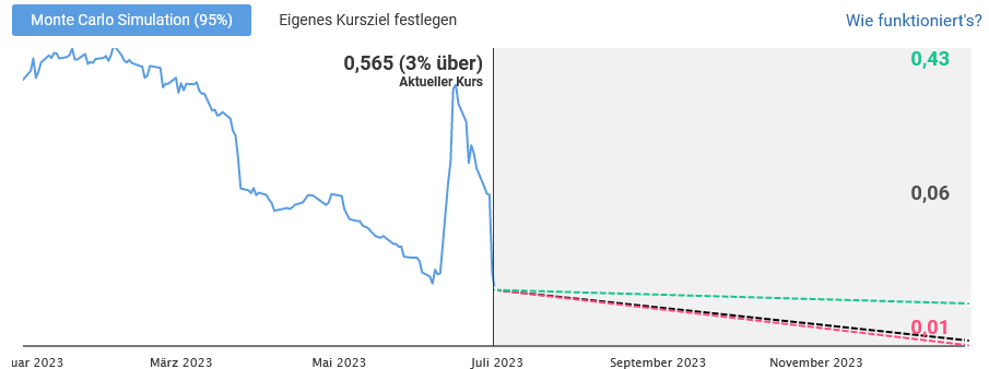 rallye - eine perle 1379657