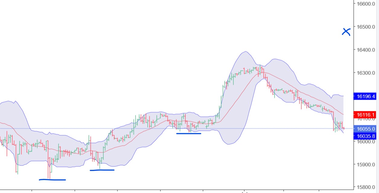 QuoVadisDax - das Original - Nachfolgethread 1380345