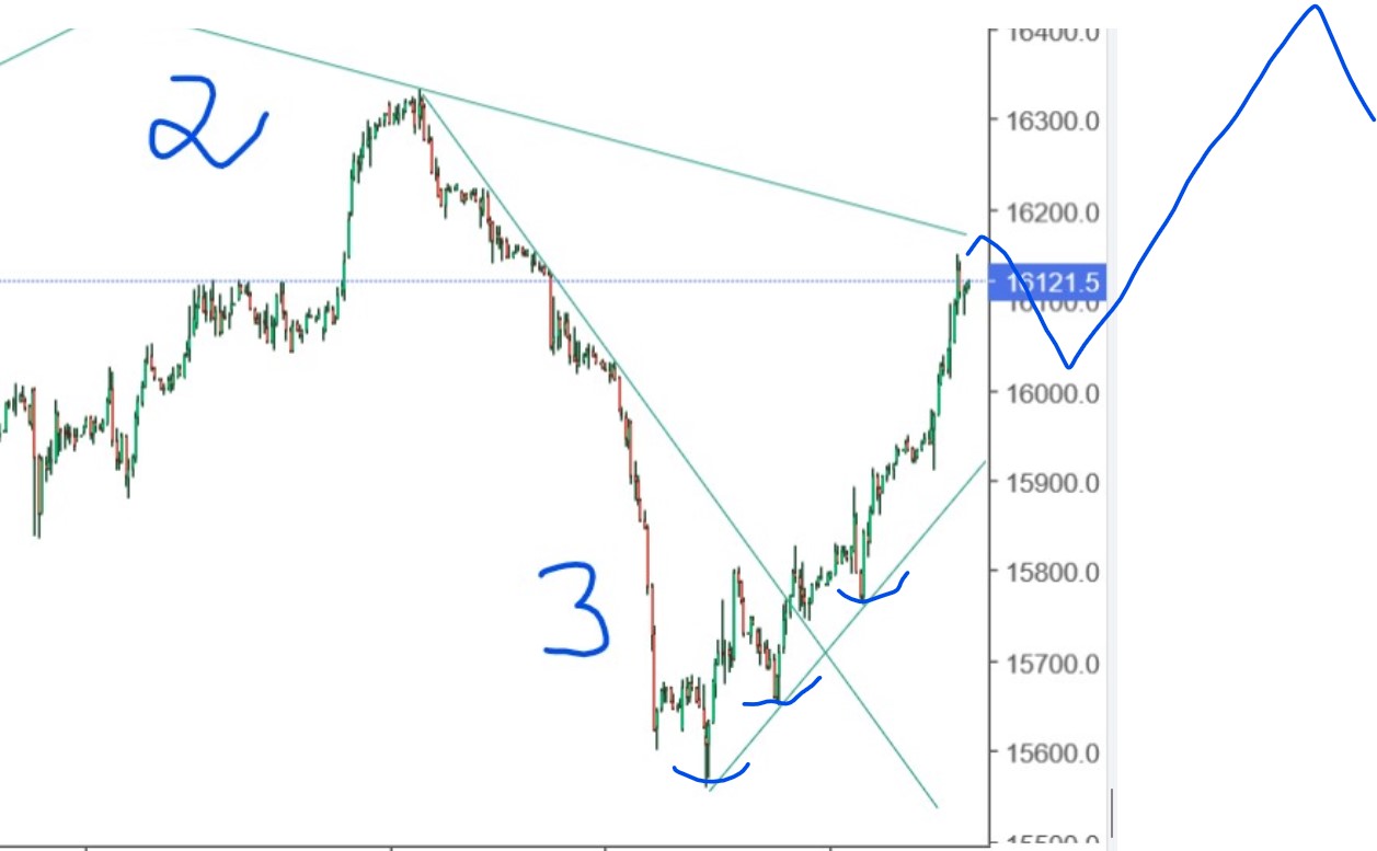 QuoVadisDax - das Original - Nachfolgethread 1381414