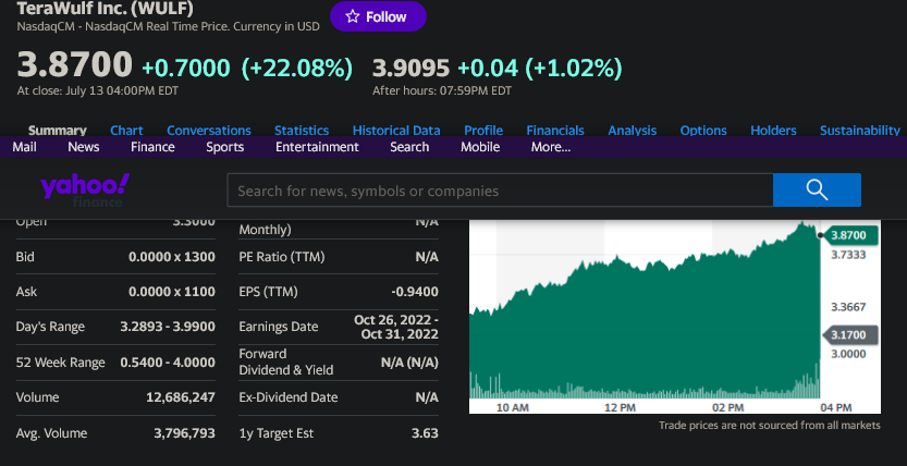 TeraWulf Inc der neue BTC-Mining-Überflieger..? 1381630