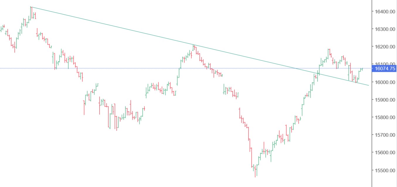 QuoVadisDax - das Original - Nachfolgethread 1382004