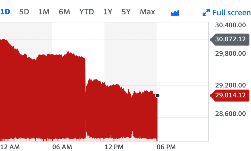Bitcoins der nächste Monsterhype steht bevor! 1382983