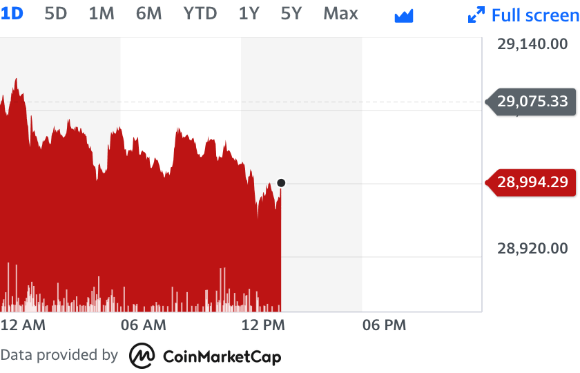 Bitcoins der nächste Monsterhype steht bevor! 1384732